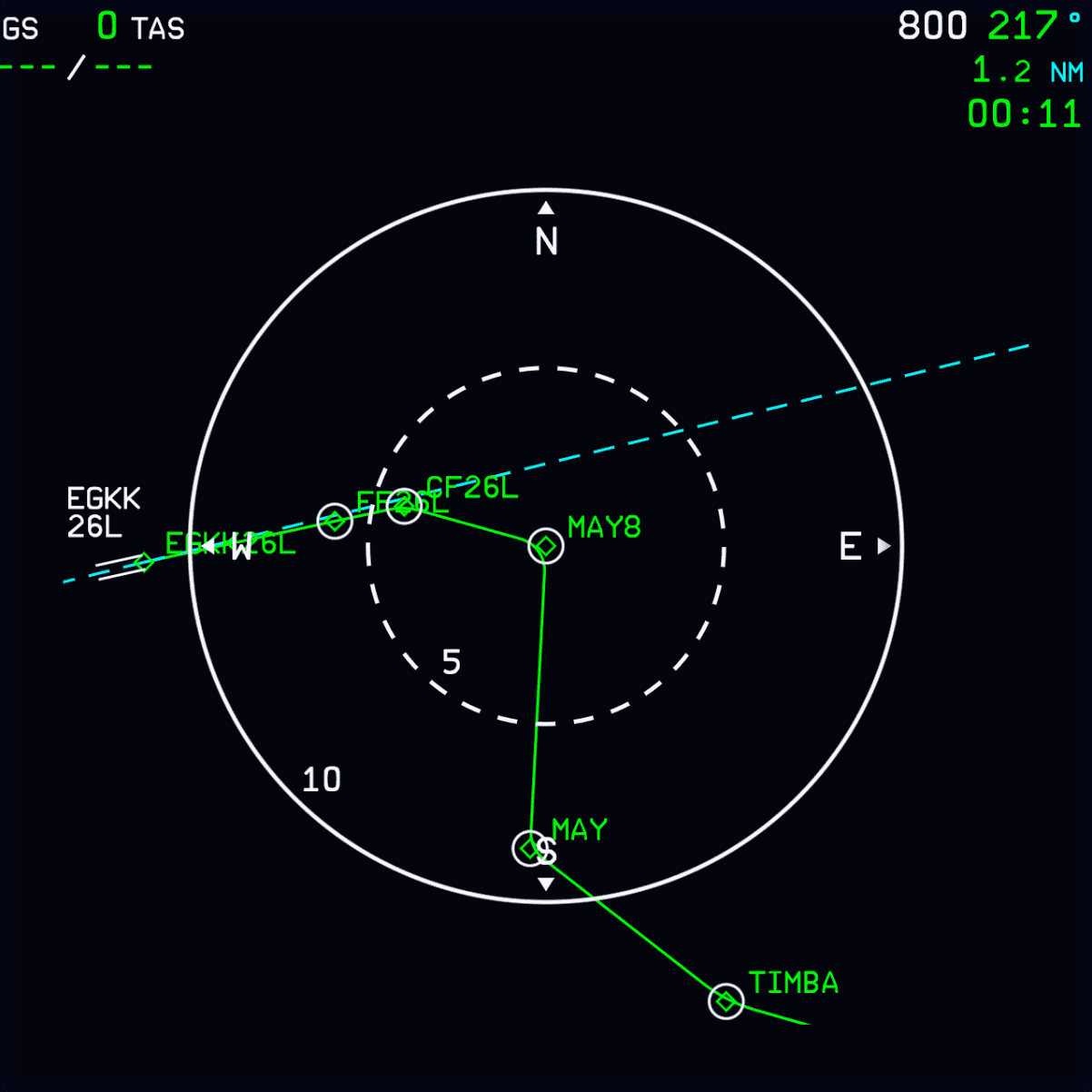 Localizer Line for EGKK 26L